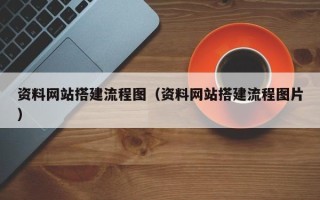 云浮资料网站搭建流程图（资料网站搭建流程图片）